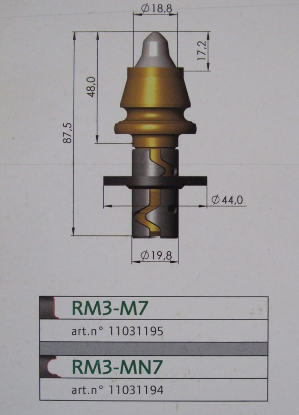 PUNTAS FRESADORAS SERIE M MasterGrade 17.2mm